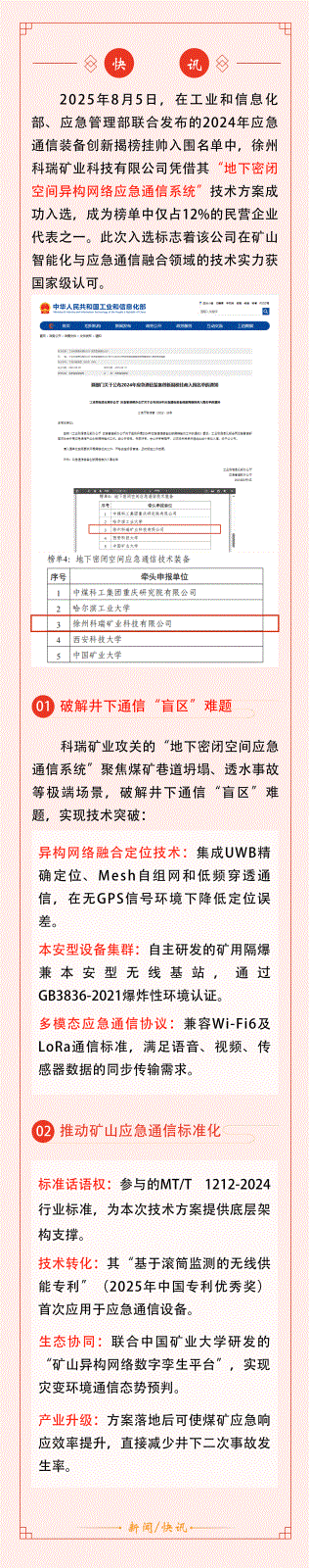 揭榜掛帥.gif